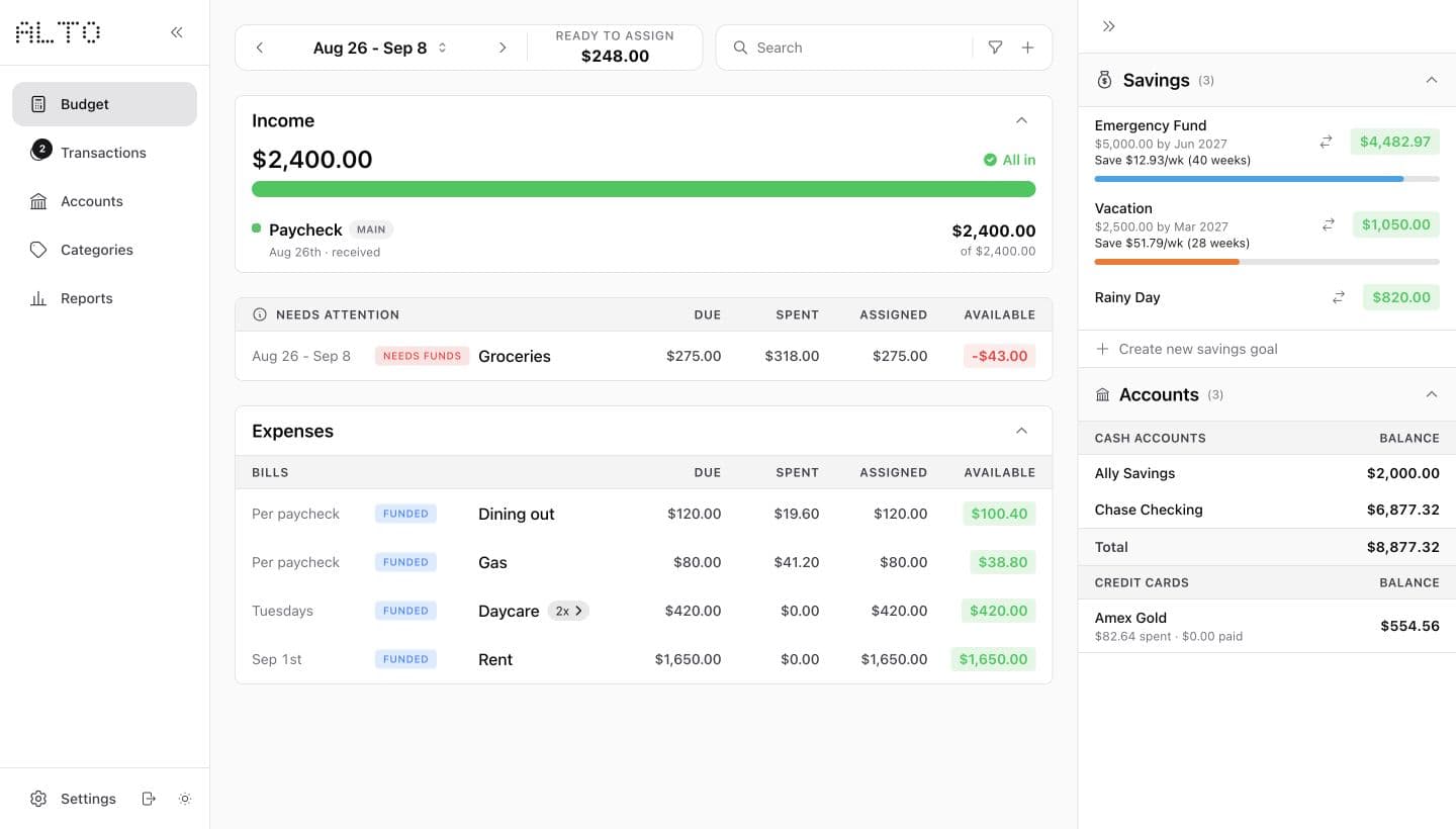 Alto’s actual web budget with income, bills, spending, savings goals, and account balances.