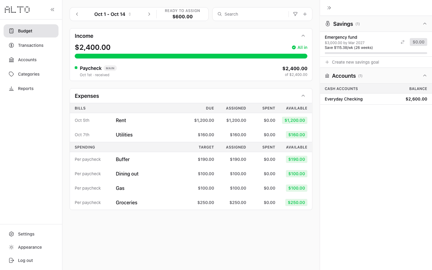 Desktop Buffer, Dining out, Gas, and Groceries funded for a total $640, leaving $600 Ready to Assign.