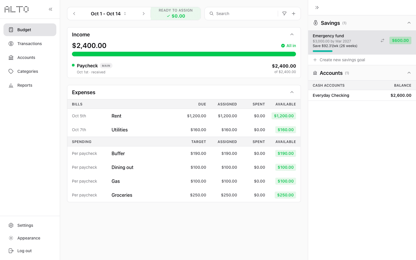 Desktop Budget showing $600 Emergency fund, $0 Ready to Assign, and $2,600 still in Checking.