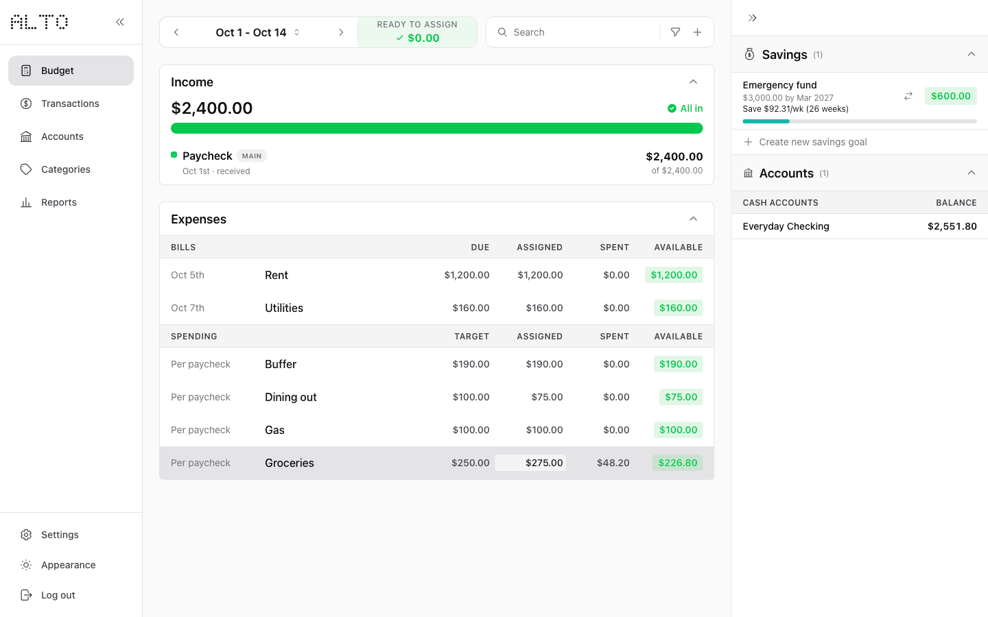 Desktop Dining out assigned $75, Groceries assigned $275 and available $226.80, with $0 Ready to Assign.