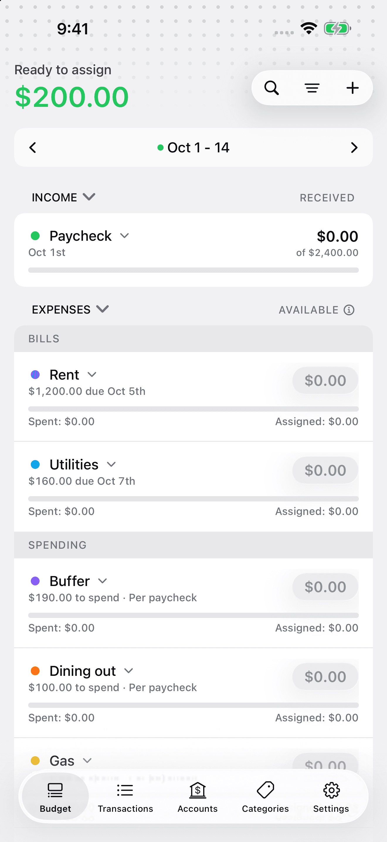 Before payday, iPhone Budget shows $200 Ready to Assign and $0 received of an expected $2,400.