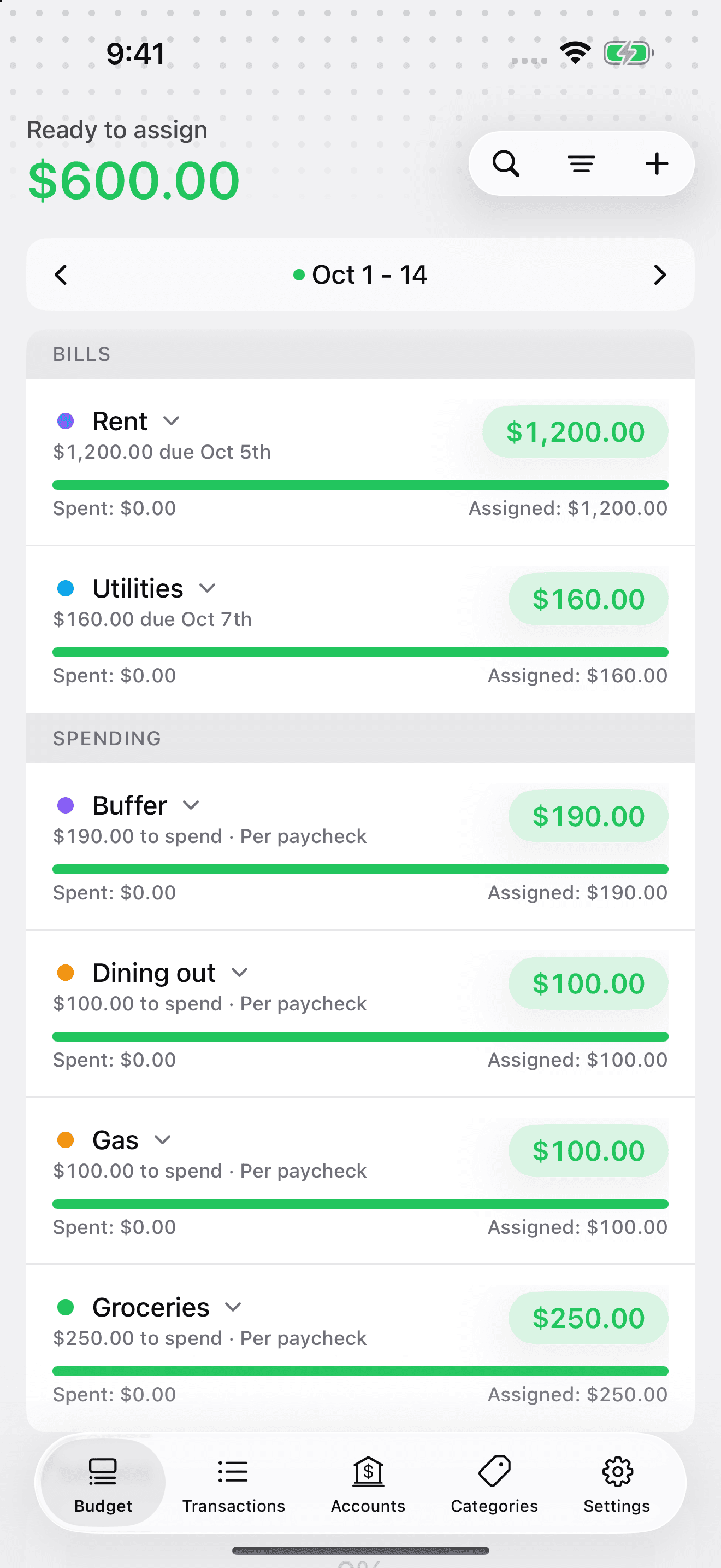 iPhone Budget showing all four funded spending rows: Buffer $190, Dining out $100, Gas $100, and Groceries $250, with $600 Ready to Assign before savings.