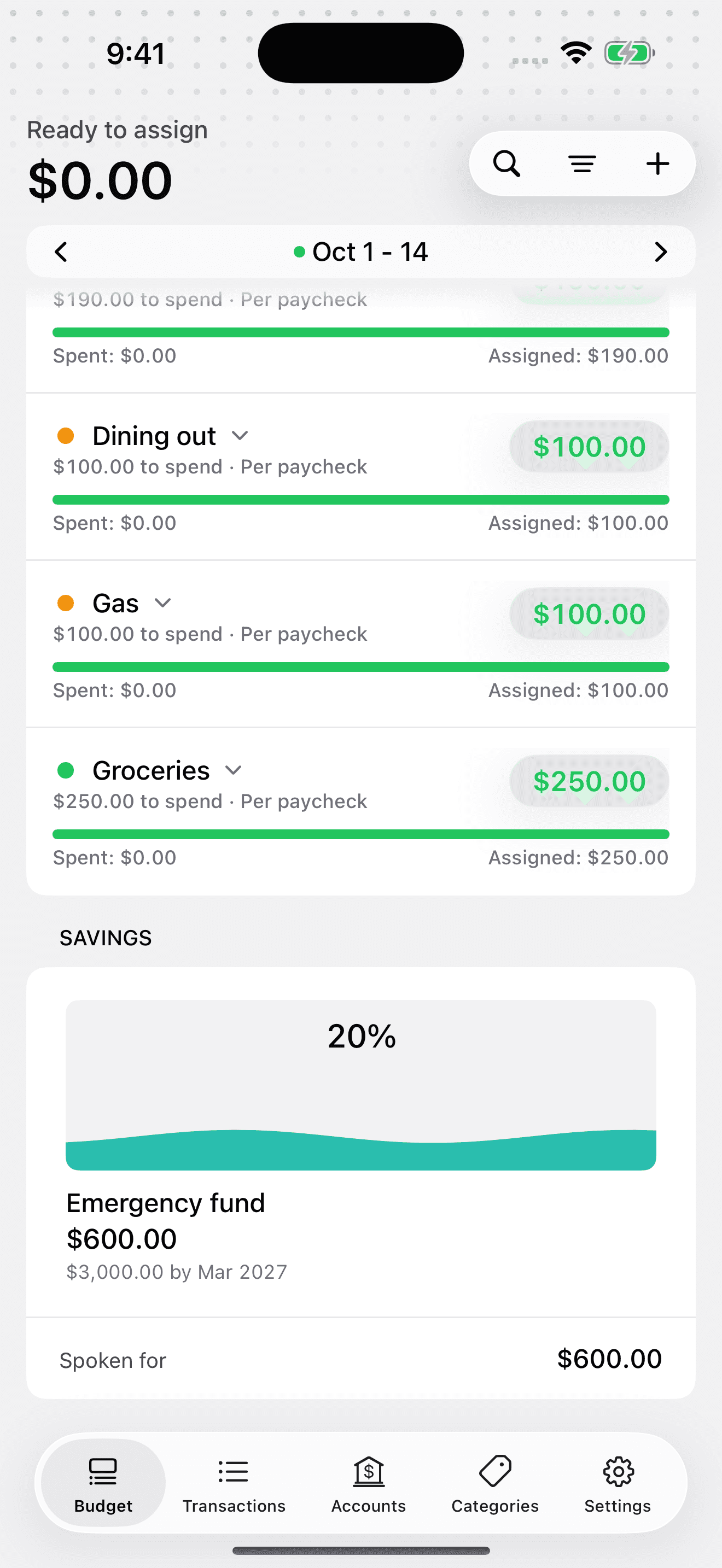iPhone Emergency fund shows $600, 20 percent of a $3,000 goal, and $0 Ready to Assign.