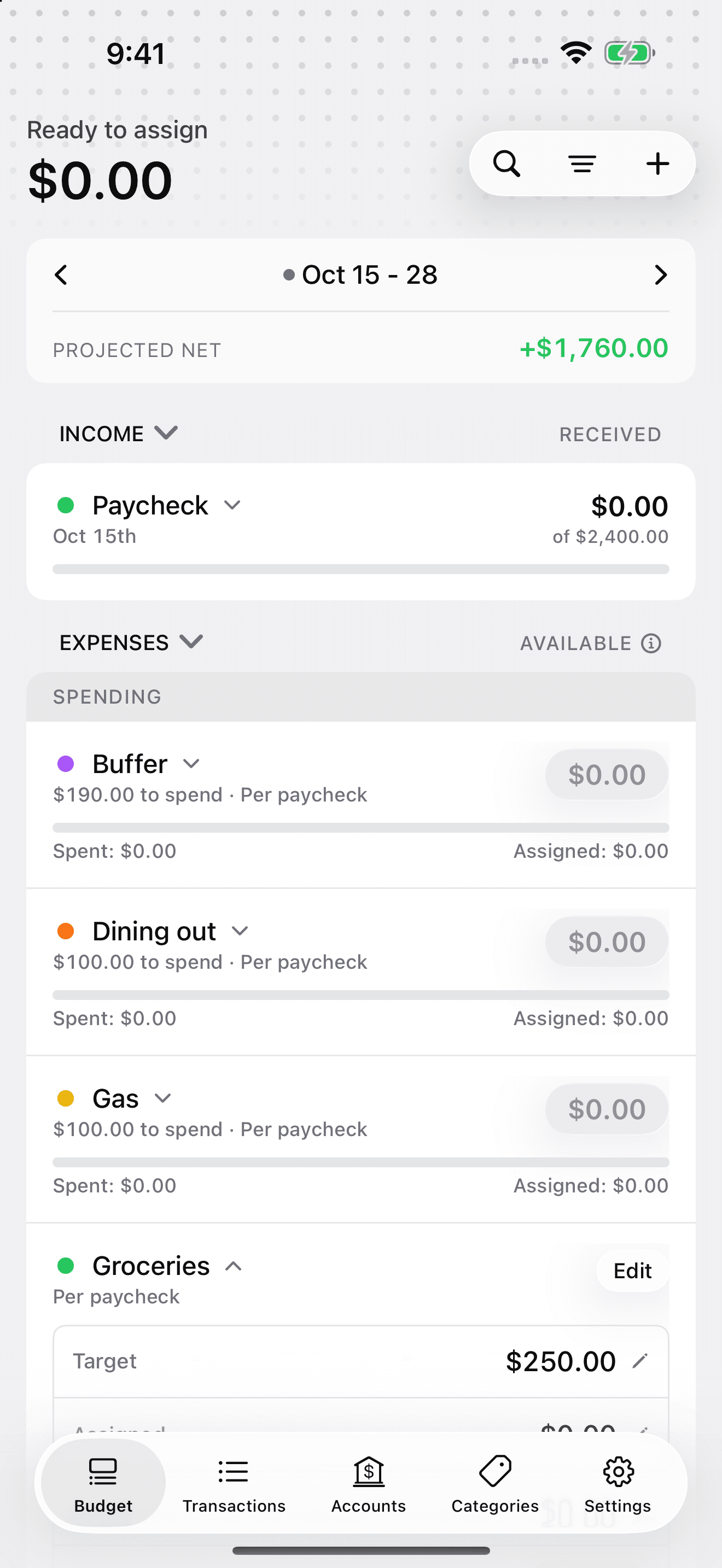 iPhone future October 15–28 Budget showing $0 Ready to Assign, $0 received of $2,400, and projected net $1,760.